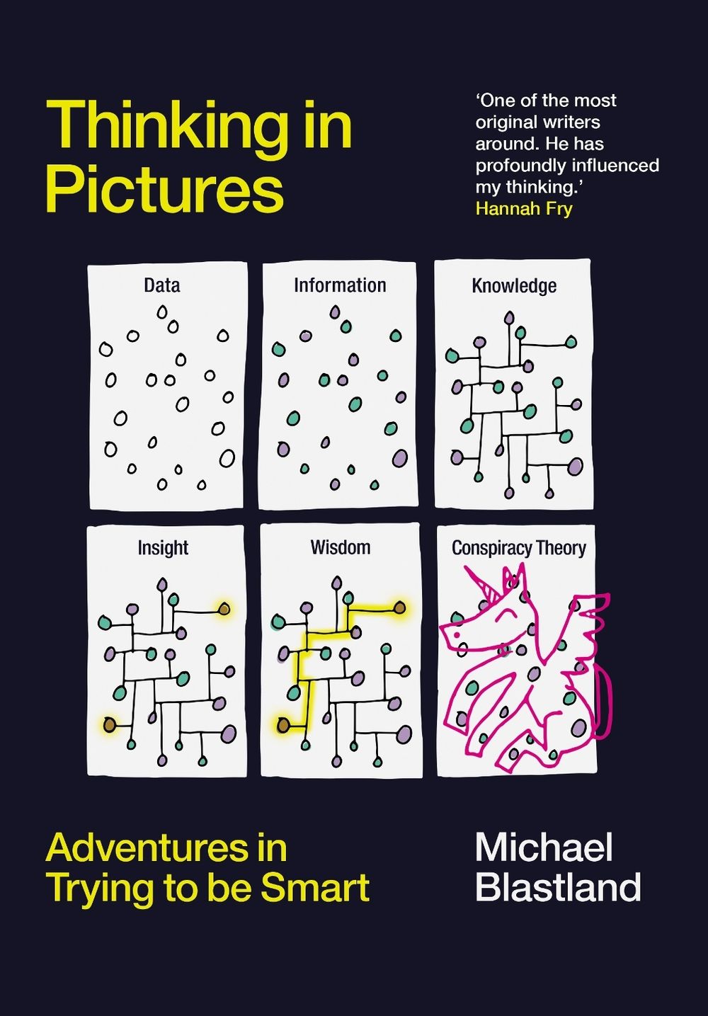 Thinking in Pictures by Michael Blastland - ISBN: 9781838957469