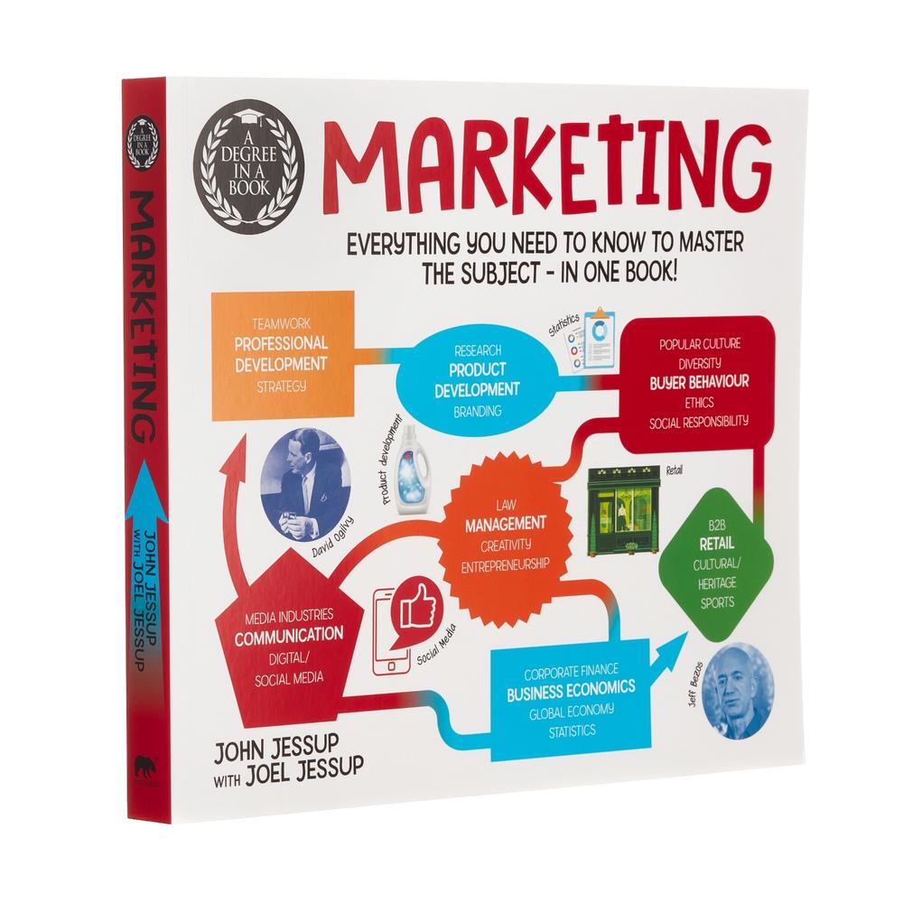A Degree in a Book: Marketing, 9781839408700