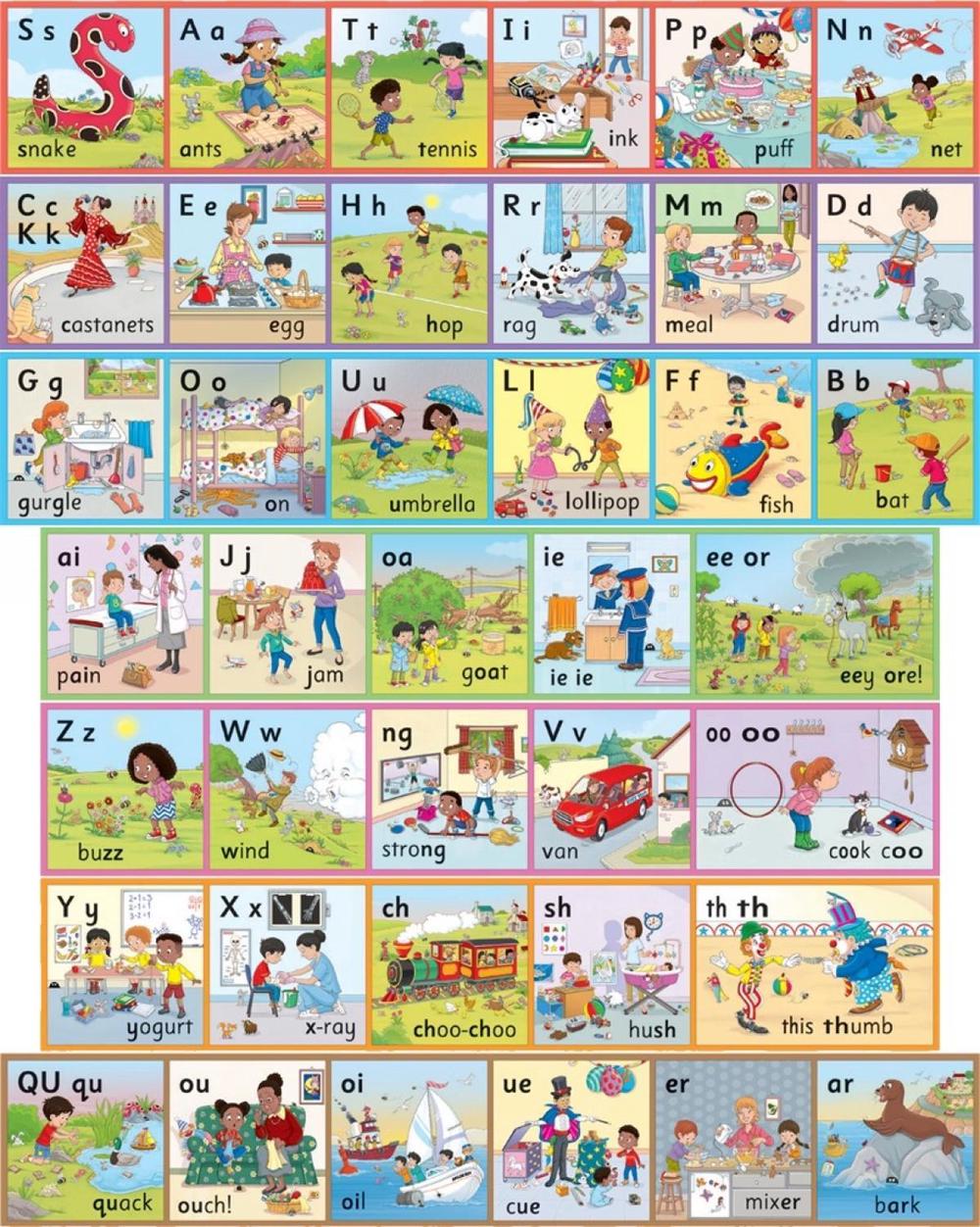 Jolly Phonics Wall Frieze by Sara Wernham - ISBN: 9781844146956