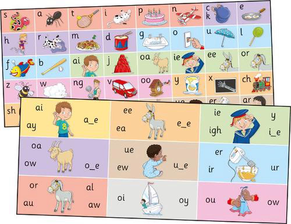 Jolly Phonics Letter Sound Strips by Sara Wernham, Cards, 9781844146963 ...