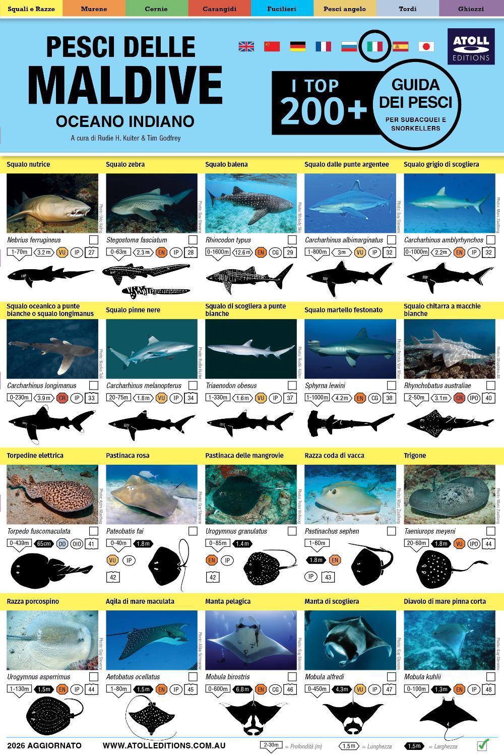 Maldive Guida Dei Pesci, 9781876410117