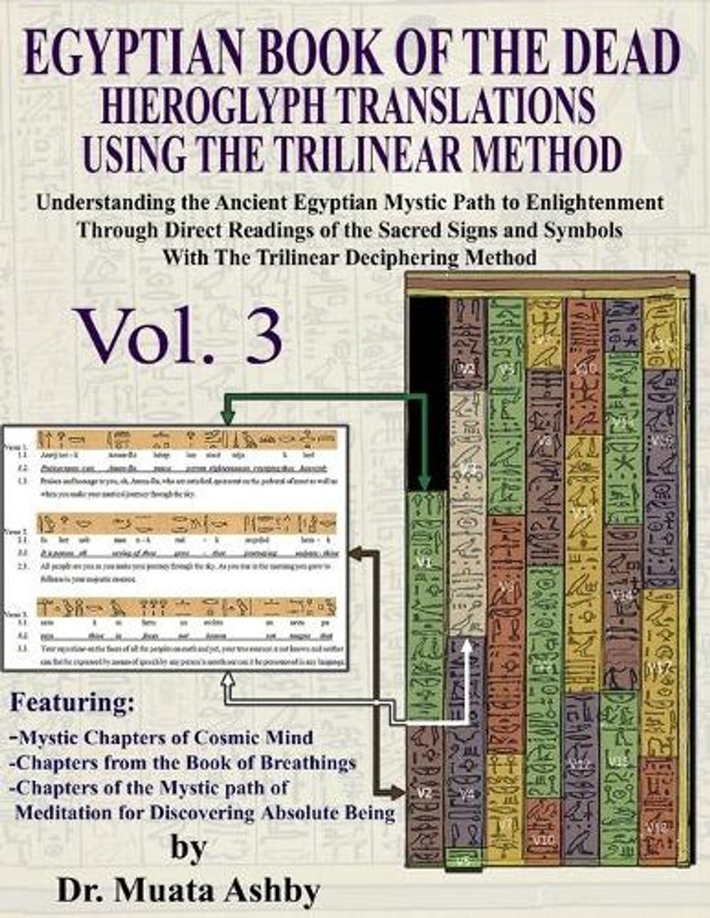EGYPTIAN BOOK OF THE DEAD HIEROGLYPH TRANSLATIONS USING THE TRILINEAR ...