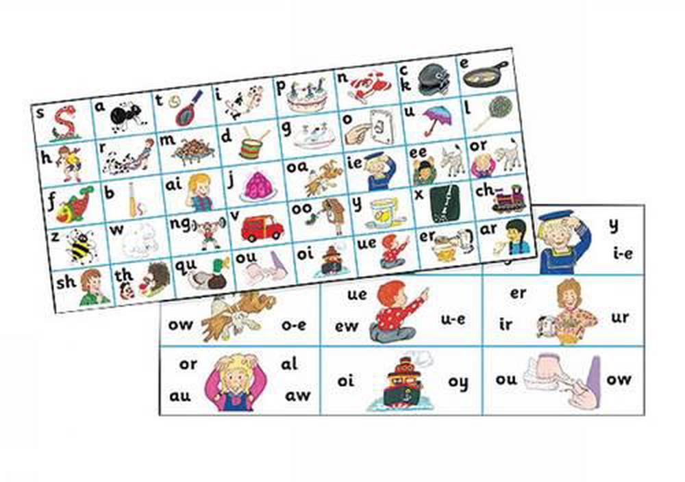 Jolly Phonics Letter Sound Strips by Sue Lloyd, Hardcover ...