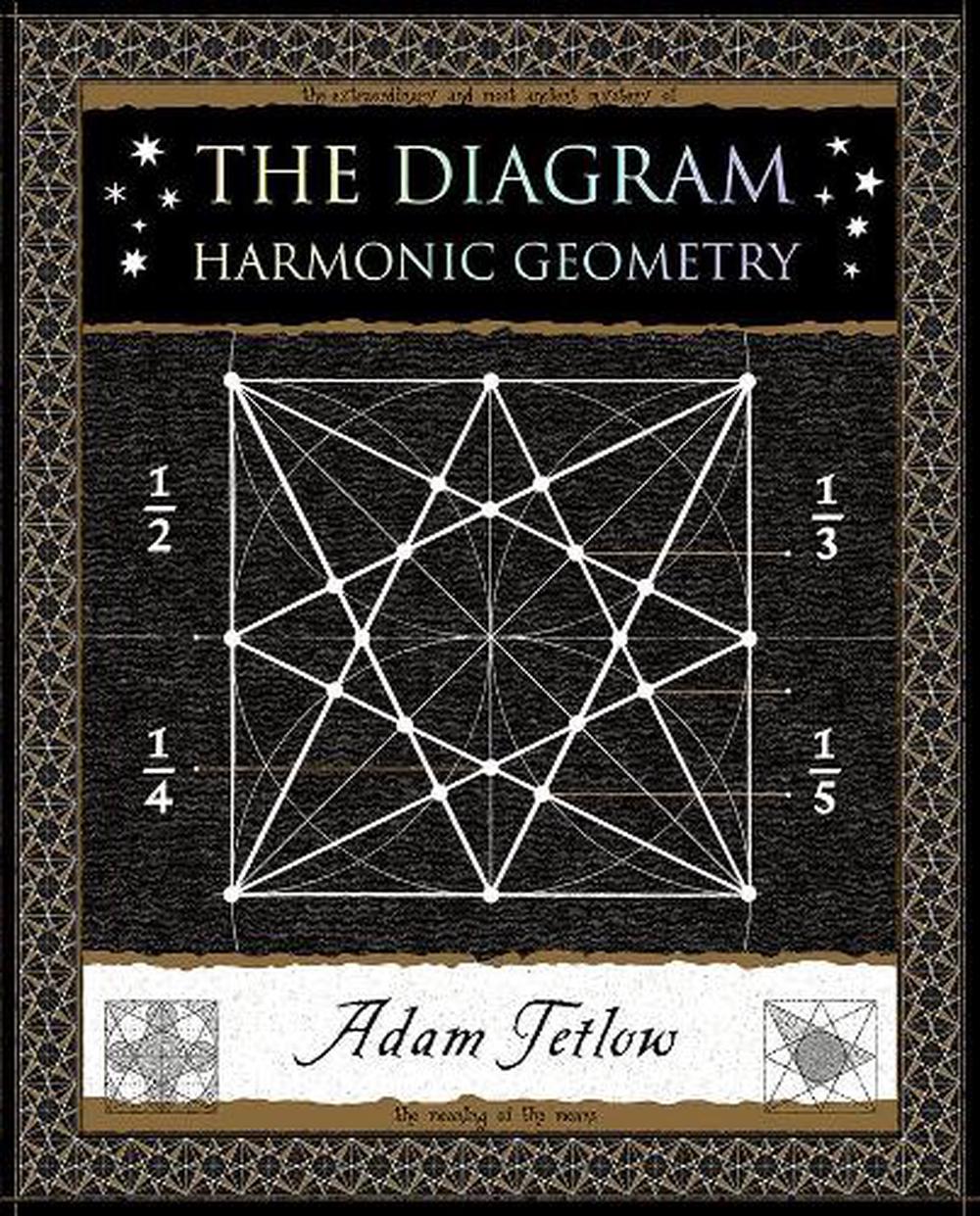 The Diagram by Adam Tetlow - ISBN: 9781907155338