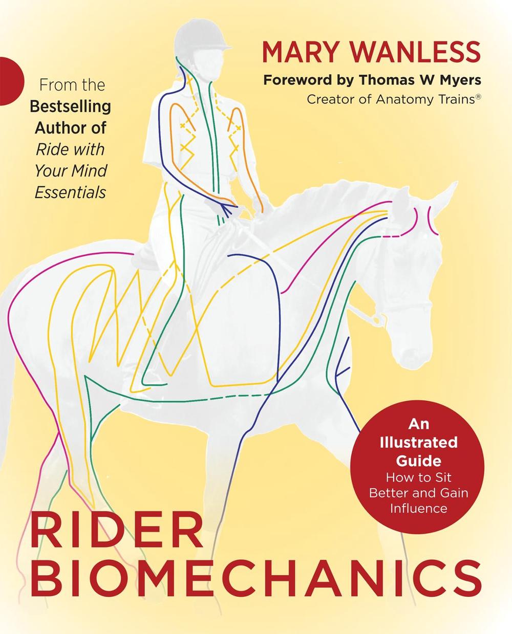 Rider Biomechanics by Mary Wanless - ISBN: 9781910016145
