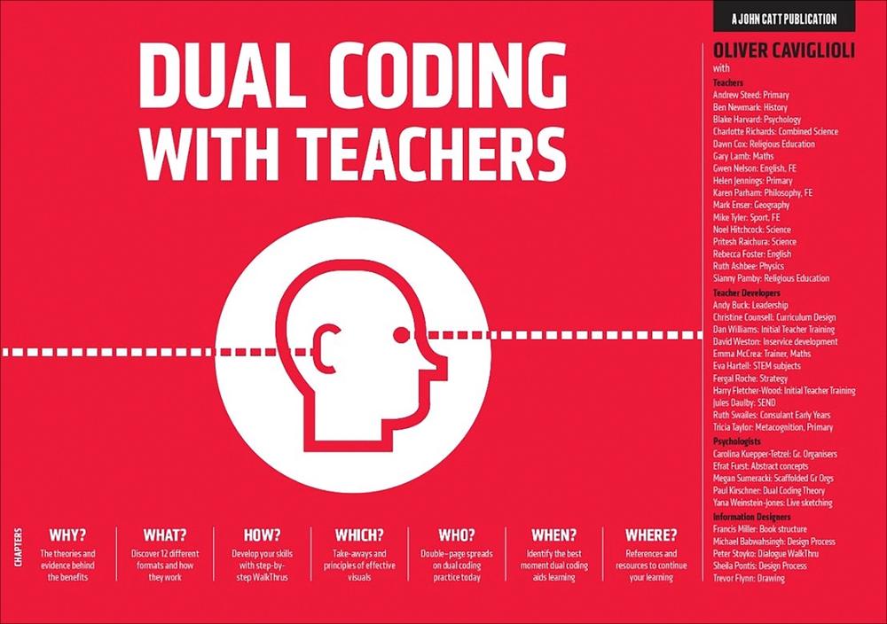 Dual Coding for Teachers, 9781912906253