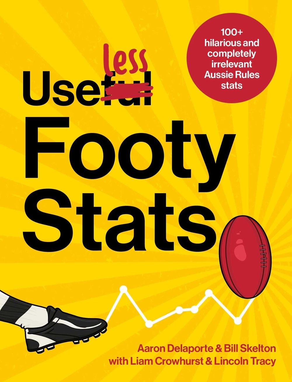 Useless Footy Stats by Aaron Delaporte - ISBN: 9781923046641