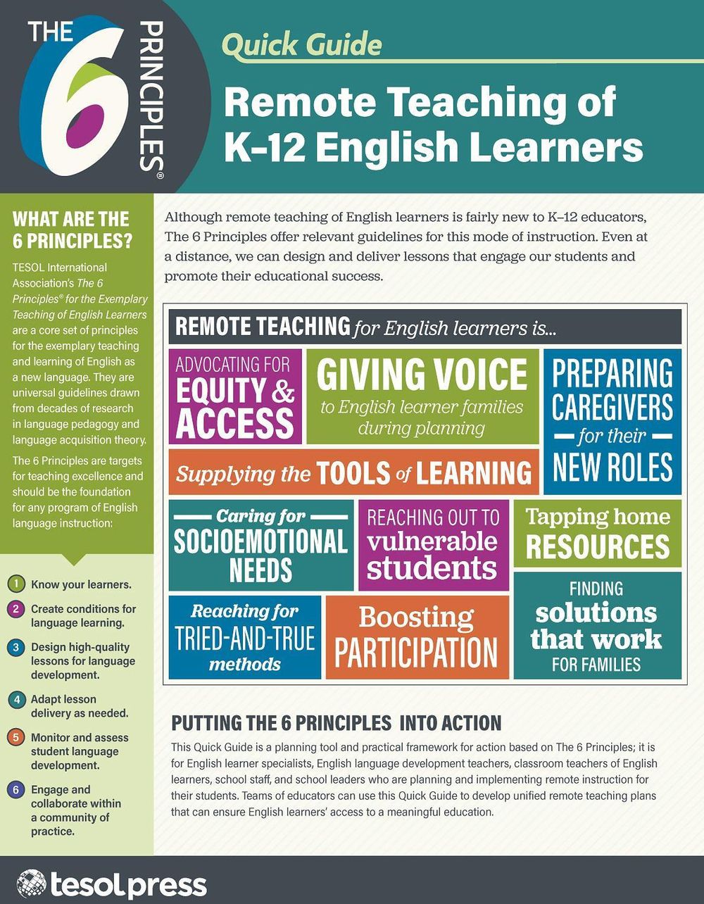 The 6 Principles® Quick Guide: Remote Teaching of K-12 English Learners ...