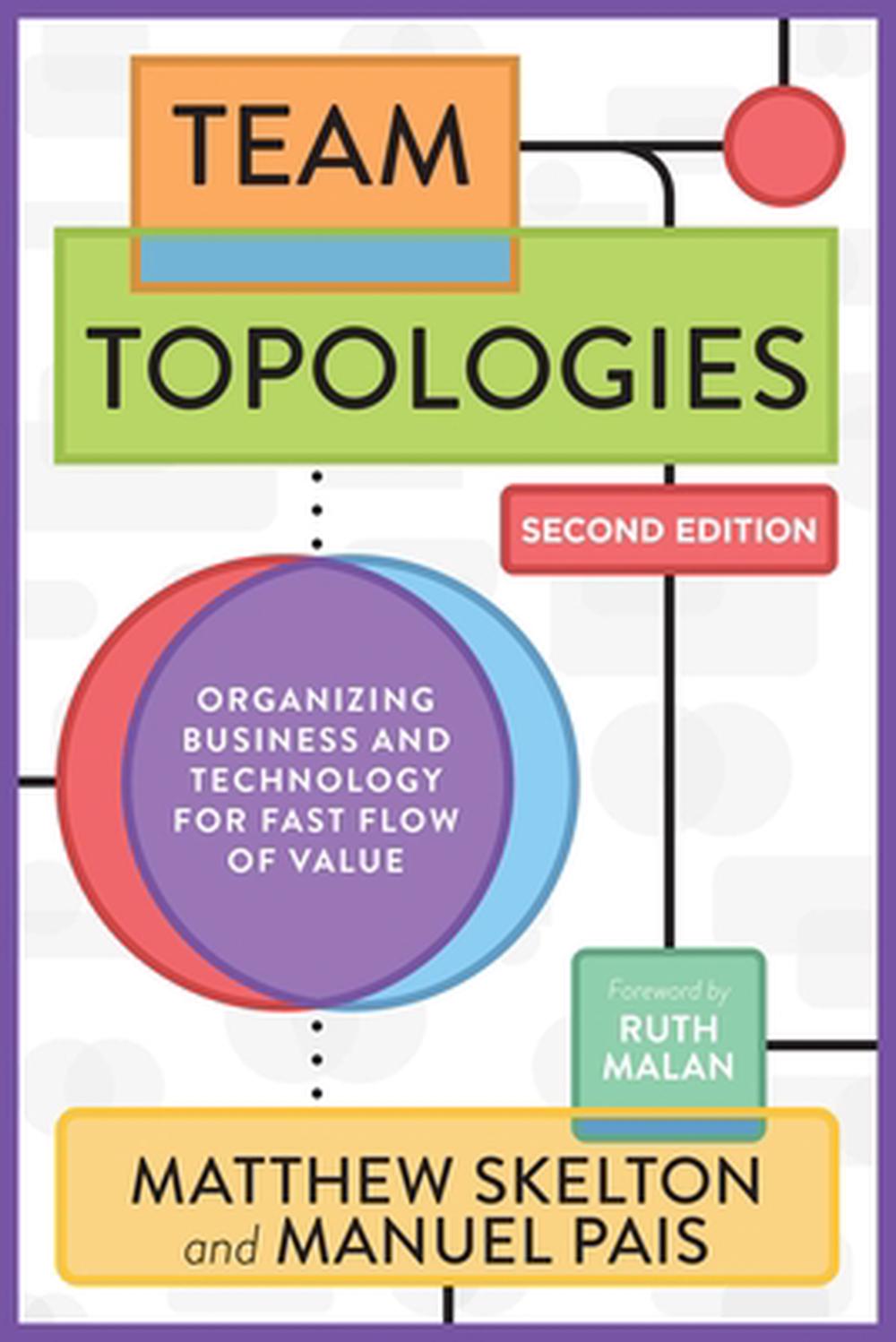 Team Topologies, 2nd Edition, 9781966280002