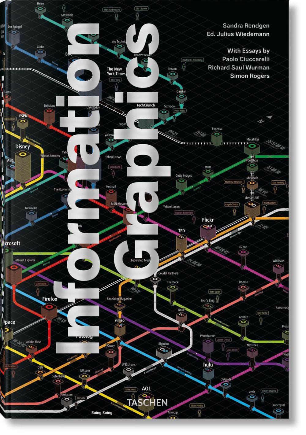 Information Graphics by Sandra Rendgen - ISBN: 9783836583831