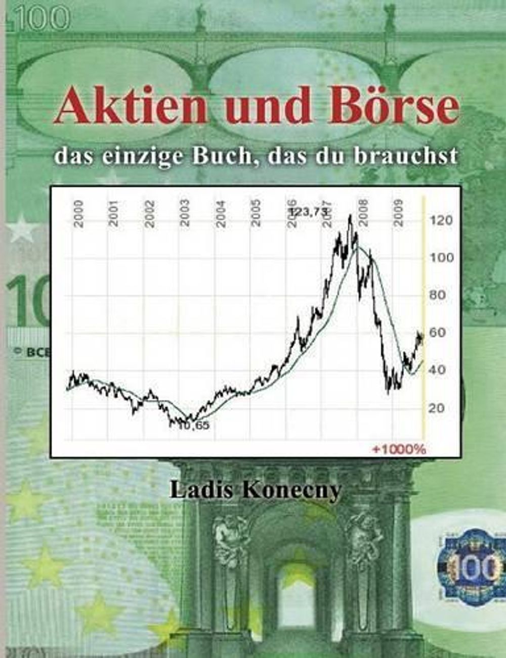 Aktien und Börse by Ladis Konecny - ISBN: 9783844815481