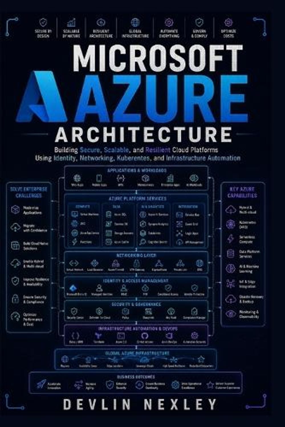 Microsoft Azure Architecture by Devlin Nexley - ISBN: 9788794796576