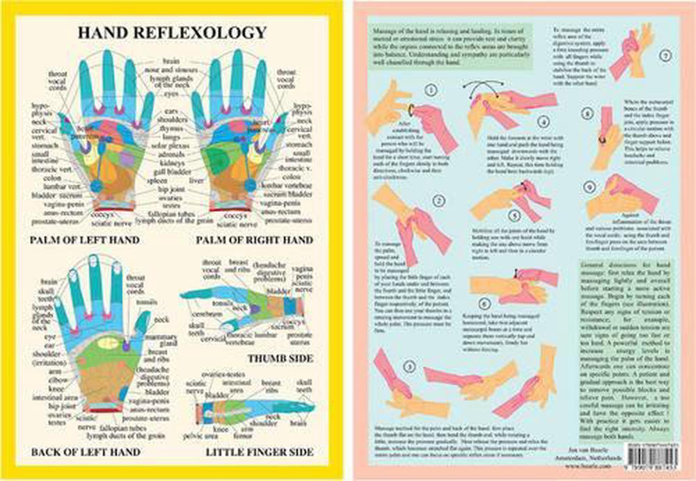 Hand Reflexology -- A4, 9789079887453