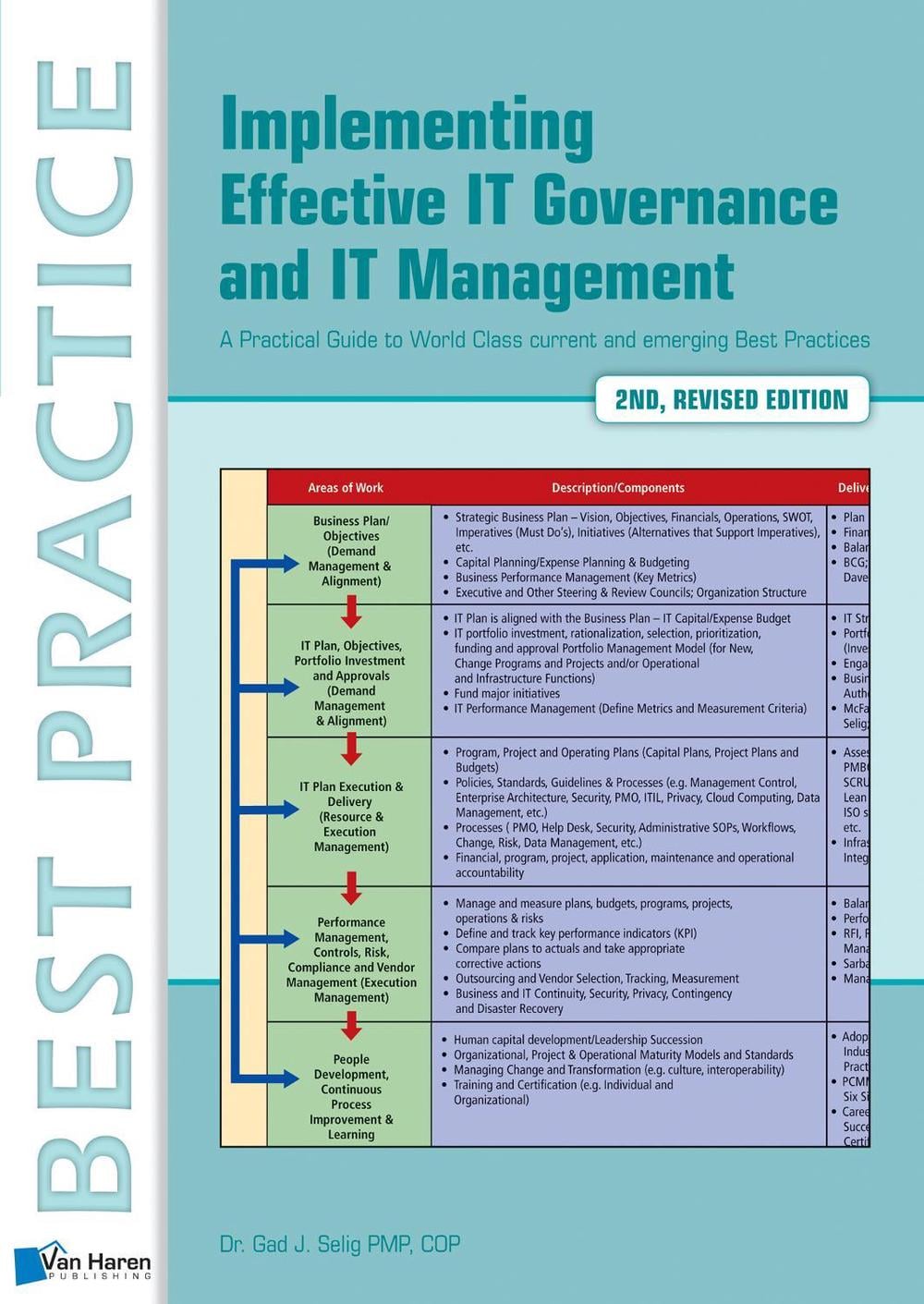 Implementing Effective It Governance and It Management by Gad J. Selig - ISBN: 9789401800082