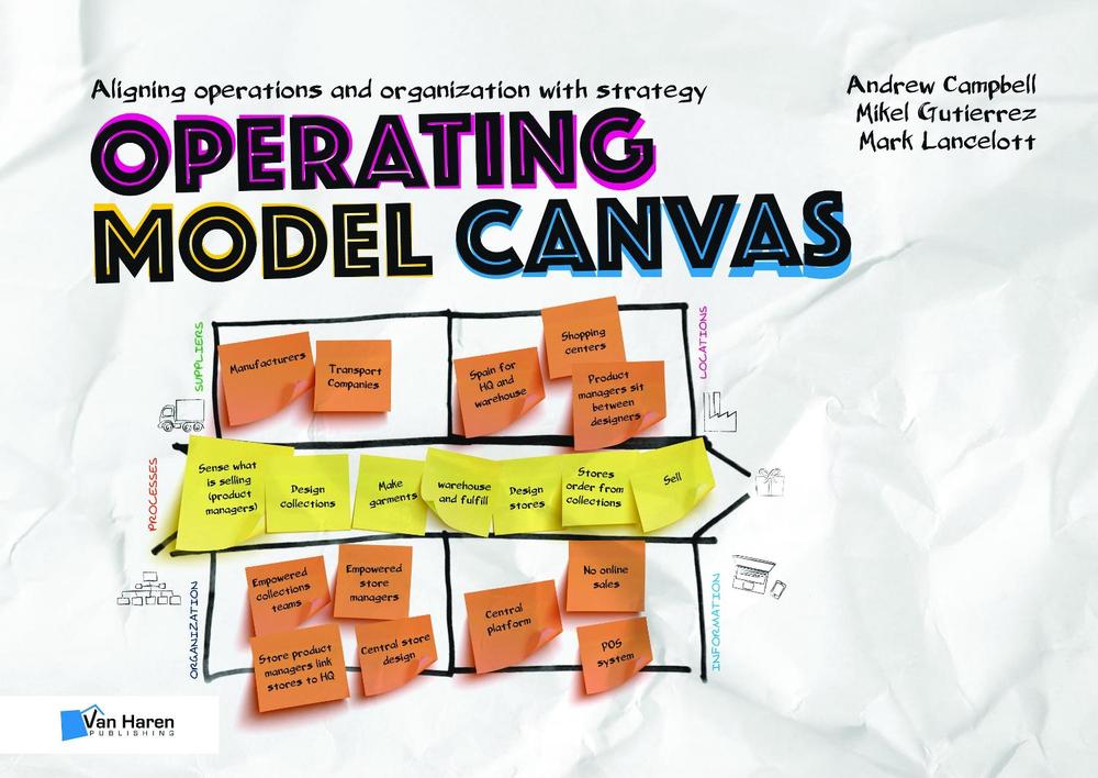 Operating Model Canvas, 9789401800716