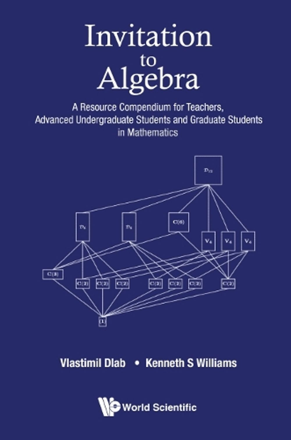 Invitation To Algebra: A Resource Compendium For Teachers, Advanced ...