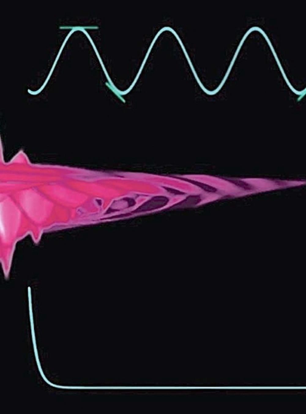 My (2) Cents on Calculus (1), 9798295469695