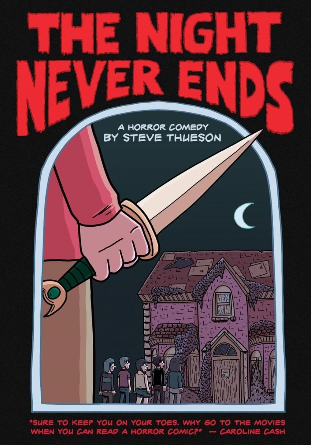 The Night Never Ends by Steve Thueson, Paperback, 9798886200515 Buy