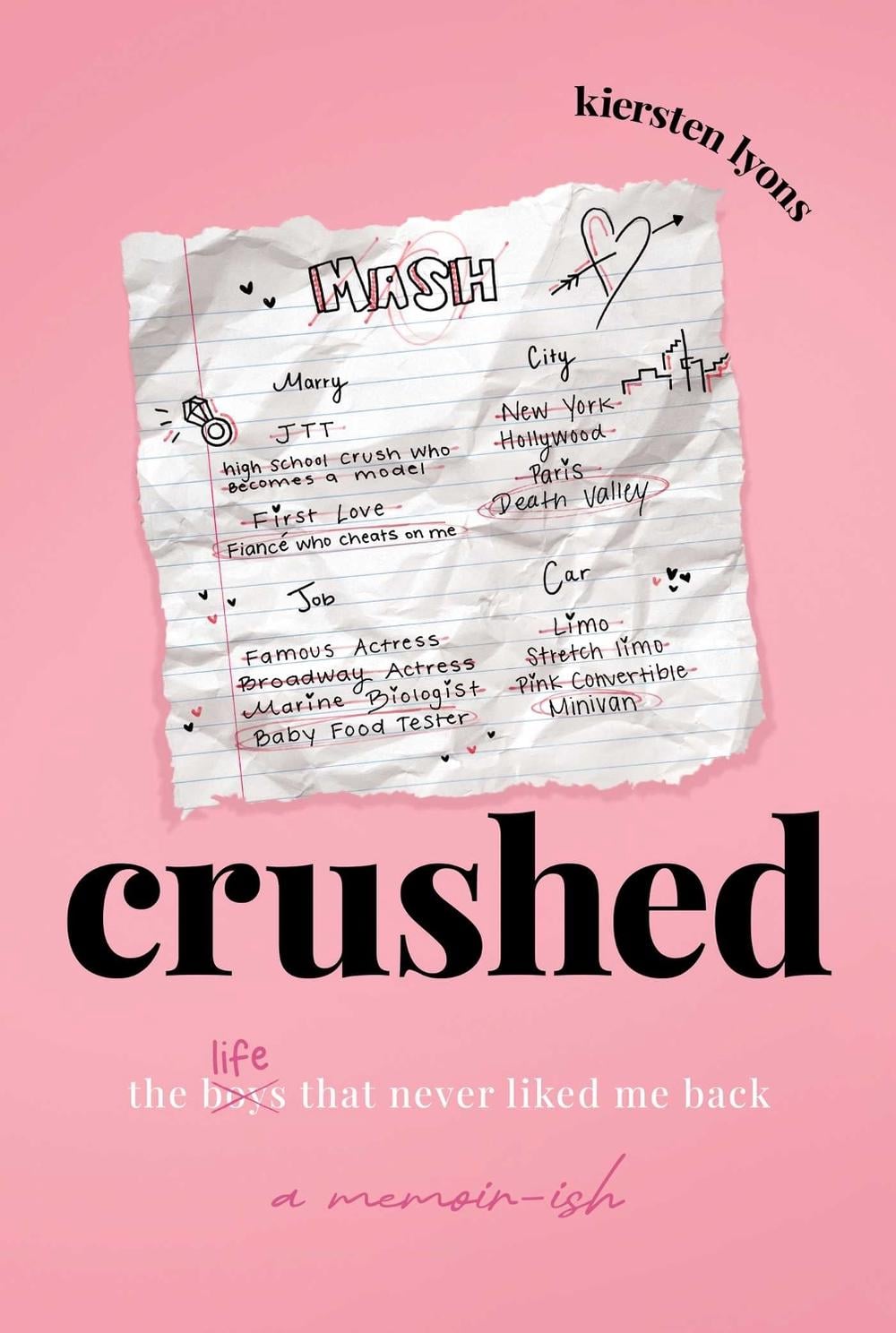 crushed by Kiersten Lyons - ISBN: 9798888458389