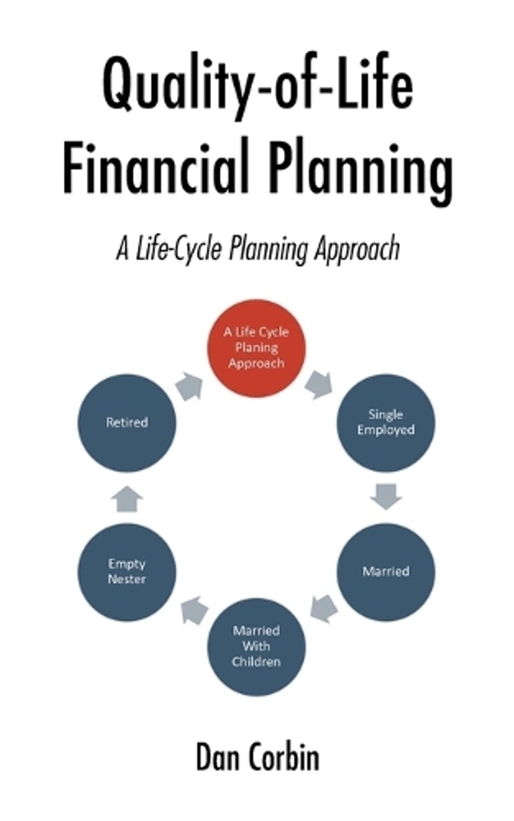 Quality-of-Life Financial Planning by Dan Corbin - ISBN: 9798898881177