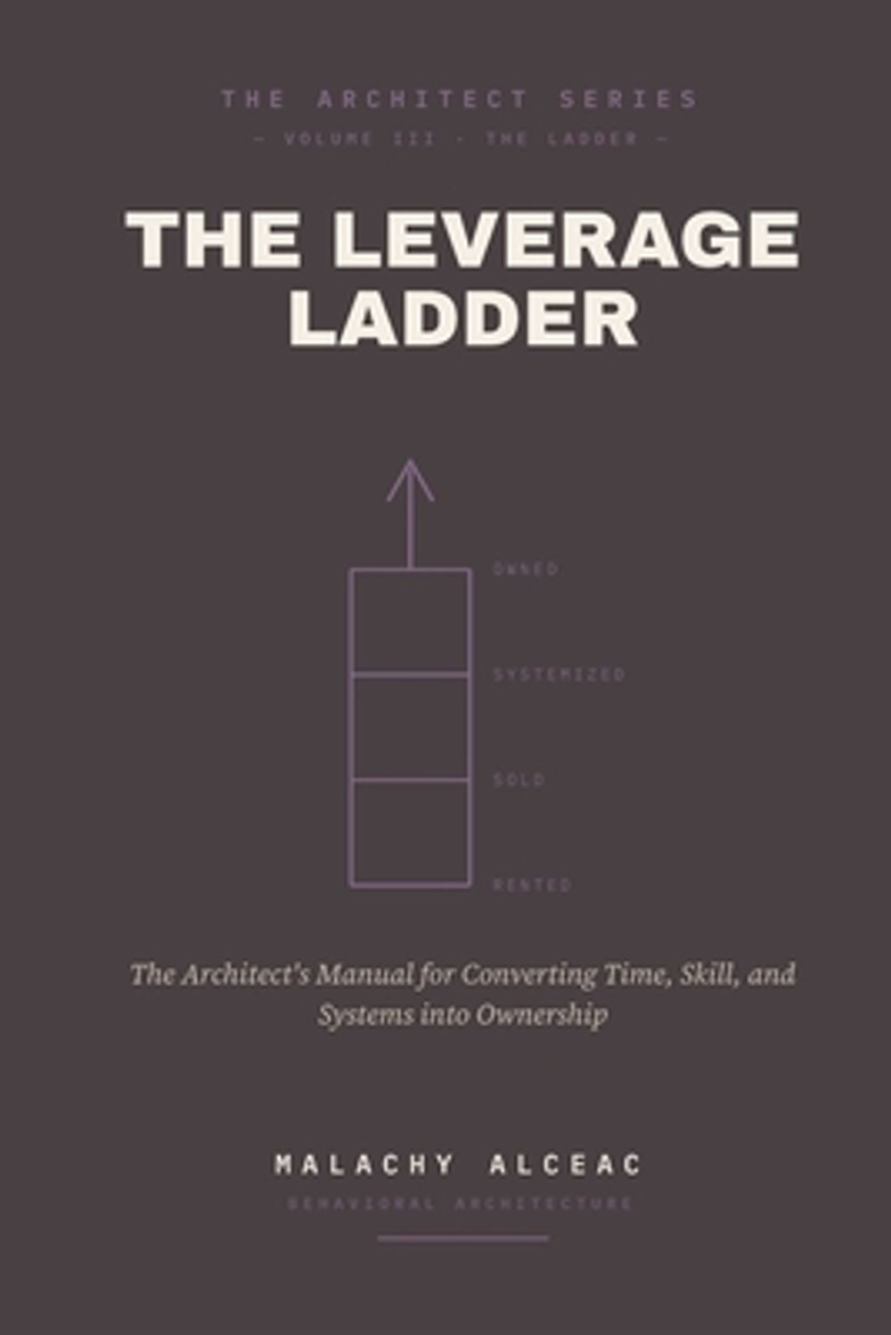 The Leverage Ladder by Malachy Alceac - ISBN: 9798996854844
